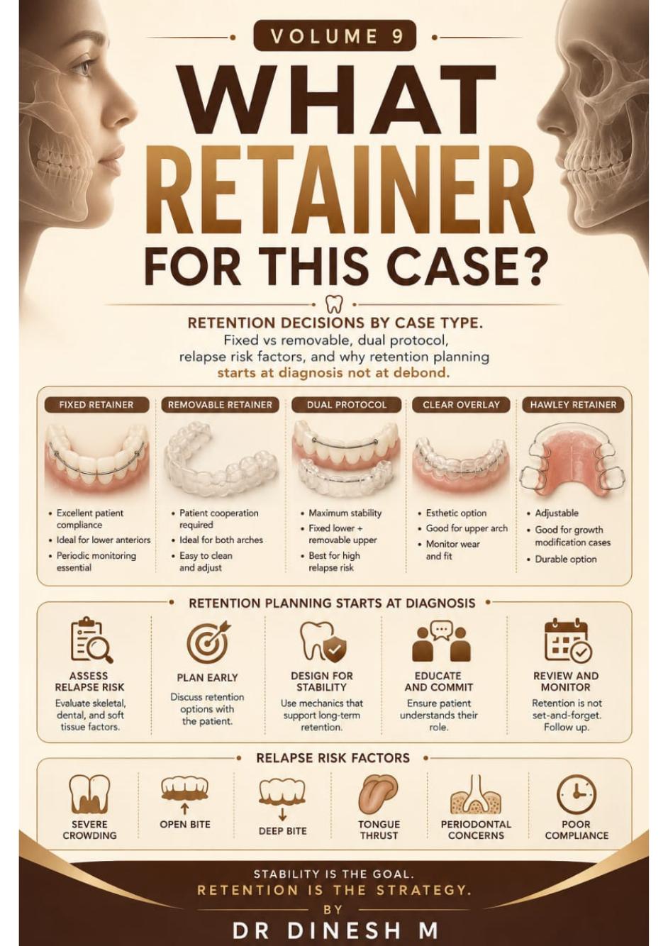 What Retainer for This Case? — Volume 9 cover
