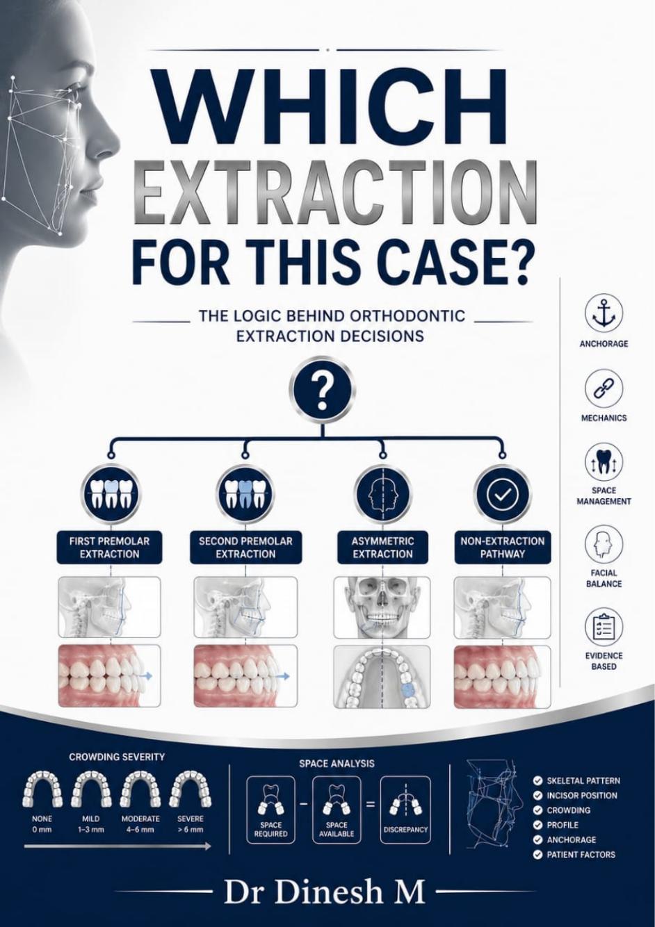 Which Extraction for This Case? — Volume 3 cover