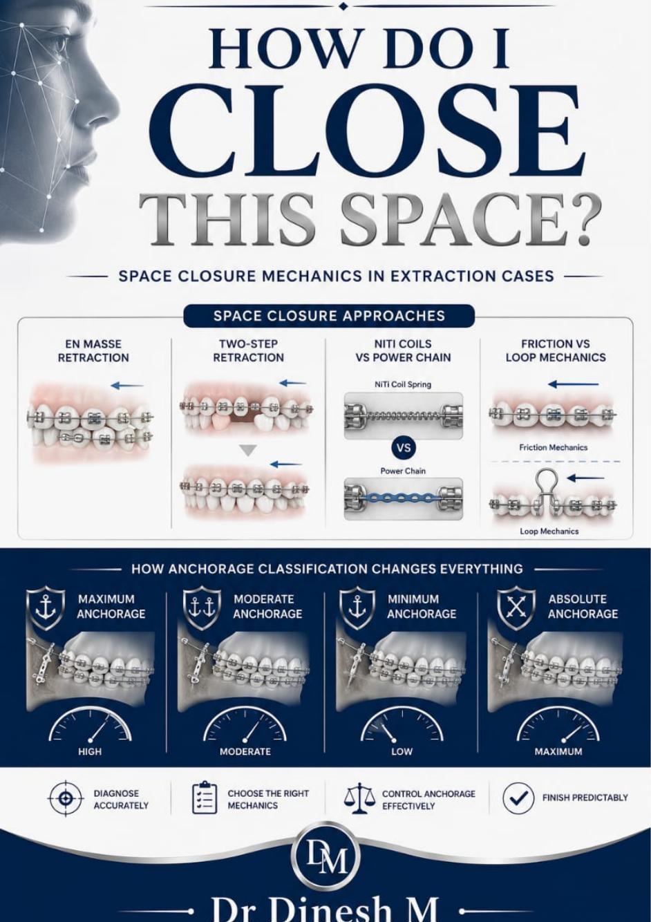 How Do I Close This Space? — Volume 4 cover