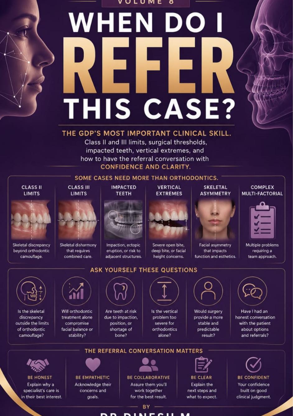 When Do I Refer This Case? — Volume 8 cover